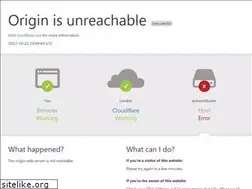 Sites similar to exirworld.com