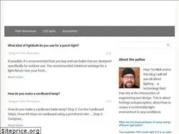 Sites similar to exledusa.com