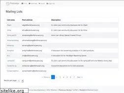 Sites similar to exlibrisusers.org