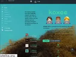 Sites similar to exmo.ru