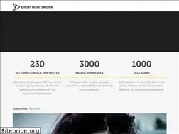 Sites similar to exms.org