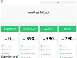 Sites similar to exnano.io
