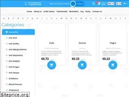 Sites similar to exned.com