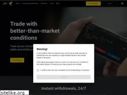 Sites similar to exness.pro