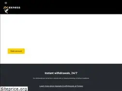 Sites similar to exness.trade