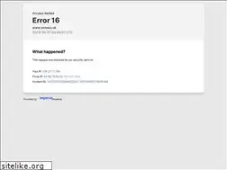 Sites similar to exness.uk