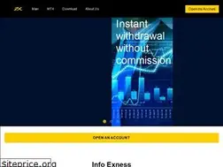 Sites similar to exnessgroup.org