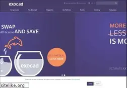 Sites similar to exocad.com