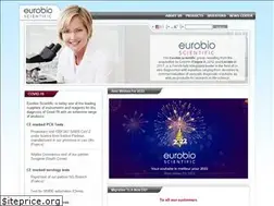 Sites similar to exonhit.com
