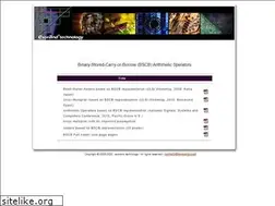 Sites similar to exorand.com