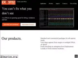Sites similar to exostivlabs.com