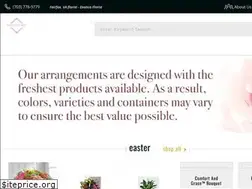 Sites similar to exoticaflorist.net