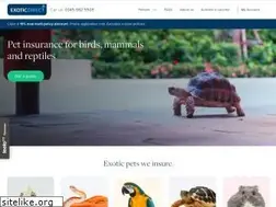 Sites similar to exoticdirect.co.uk