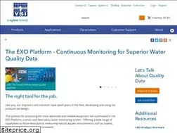 Sites similar to exowater.com