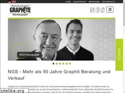 Sites similar to expandable-graphite.de