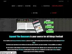 Sites similar to expandtheboxscore.com