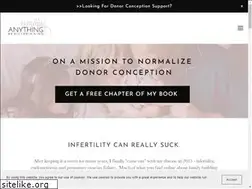 Sites similar to expectinganything.com
