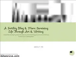 Sites similar to expectinghappiness.com