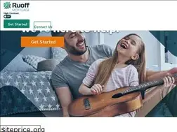 Sites similar to expeditehomeloans.com