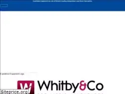Sites similar to expedition-equipment.com