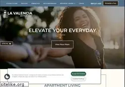 Sites similar to experiencelavalencia.com