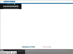 Sites similar to experiencemotivo.com