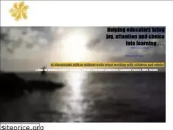 Sites similar to experiential.institute
