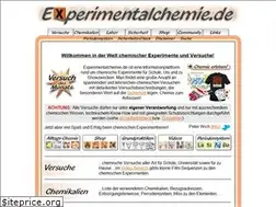 Sites similar to experimentalchemie.de