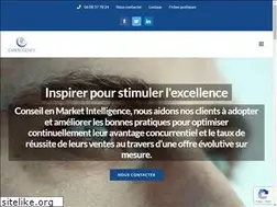 Sites similar to experligence.com