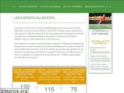 Sites similar to expert-rotofil.com
