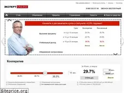 Sites similar to expertrating.ru