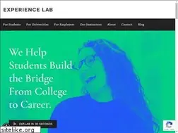Sites similar to explab.org
