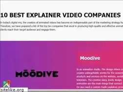 Sites similar to explainervdo.com