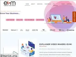 Sites similar to explainervideomakers.com