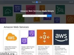 Sites similar to explainexample.com