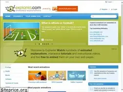 Sites similar to explania.com