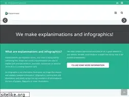 Sites similar to explanimates.com