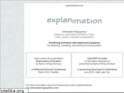 Sites similar to explanimation.com
