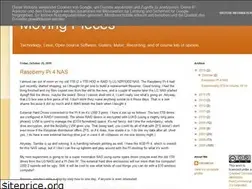 Sites similar to explicate.blogspot.com