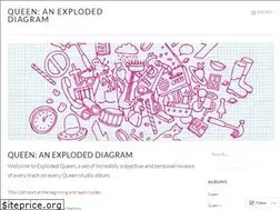Sites similar to explodedqueen.wordpress.com