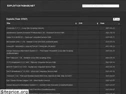 Sites similar to exploit-database.net