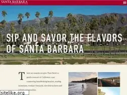 Sites similar to explore24sb.com