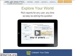 Sites similar to exploreanalytics.com