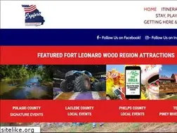 Sites similar to exploreflw.com