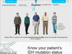 Sites similar to exploreidh.com