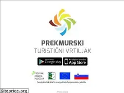 Sites similar to exploreprekmurje.si