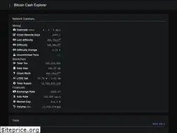 Sites similar to explorer.bitcoinunlimited.info