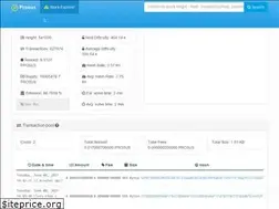 Sites similar to explorer.prosus.money