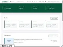 Sites similar to explorer.sigma1.artis.network