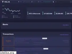 Sites similar to explorer.velas.com